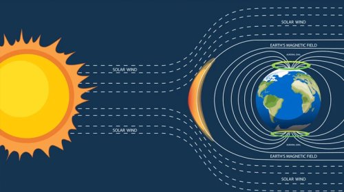 Yuxusuz gecələrin səbəbi tapıldı: Dünyanın &ldquo;ürək döyüntüsü&rdquo; sürətlənir?