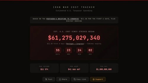 ABŞ İranla müharibəyə bu qədər xərc çəkib