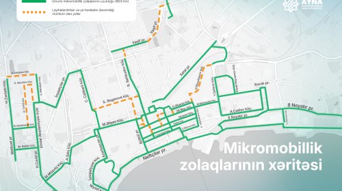 Paytaxtda mikromobillik zolaqlarının uzunluğu 66,6 km-ə çatdırılıb