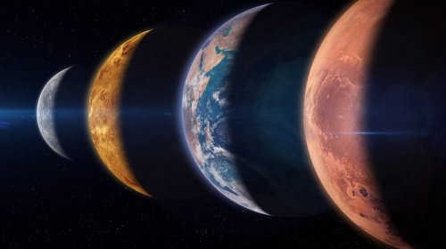 Astrofizik: 45 planet potensial olaraq yaşayış üçün əlverişli ola bilər