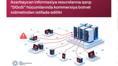 MKA: İnformasiya resurslarına qarşı DDoS hücumlarında kommersiya xidmətlərindən istifadə edilib