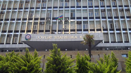 Dövlət Statistika Komitəsində struktur və kadr dəyişiklikləri həyata keçirildi
