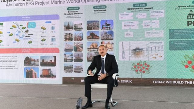İlham Əliyev: “Bu gün Azərbaycan bütün reytinqlərdə ən qabaqcıl yerlərdədir”