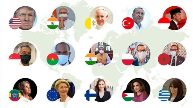 Dünya liderlərinin “Twitter” reytinqi – Azərbaycan Prezidenti neçənci yerdədir?