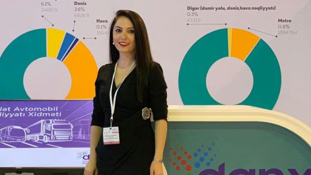 Avtobuslarda gedişhaqqı artırılacaq?xa0- RƏSMİ