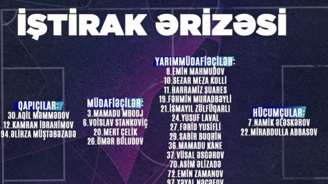 “Neftçi” iştirak ərizəsini UEFA-ya təqdim etdi