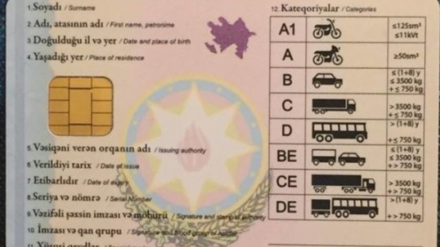 Sürücülük vəsiqəsi ilə bağlı yeni rüsumlar tətbiq olunacaq