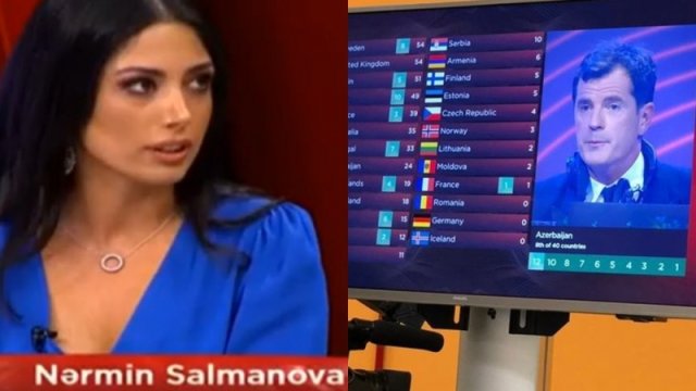 Azərbaycan 12 xalı Böyük Britaniyaya yox, Ukraynaya veribmiş... - VİDEO