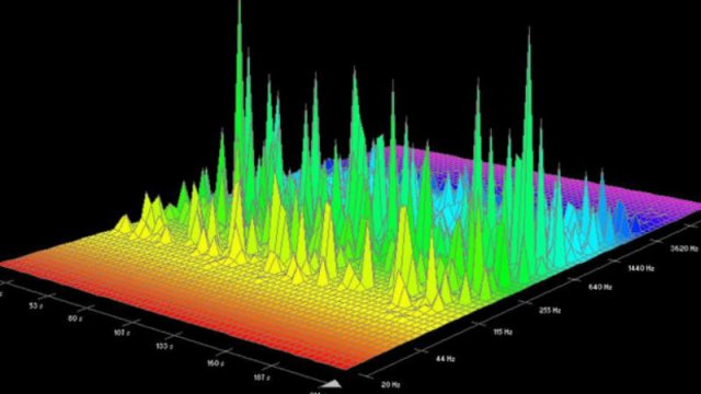 Azərbaycanda insanın səsi vasitəsilə şəxsiyyəti necə müəyyən olunur? - VİDEO