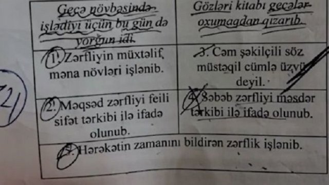 Qəbul imtahanında yanlış sual olub? - VİDEO