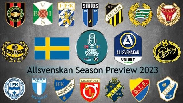 Allsvenskan 2023-dən kim birbaşa uçacaq: ön baxış