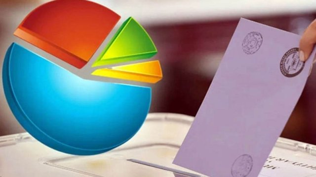 Türkiyə seçkiləri: Qızğın siyasi rəqabətin yaşanacağı 7 VİLAYƏT