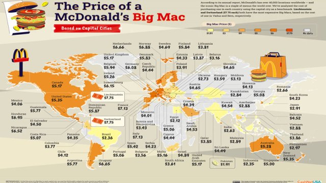 1 dollar 1 manat 8 qəpik ola bilərmi?