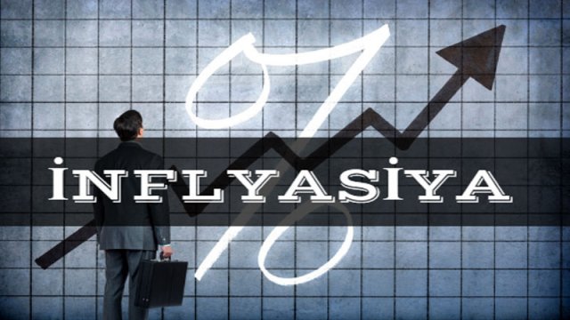 ING Azərbaycanda inflyasiya proqnozunu yenilədi