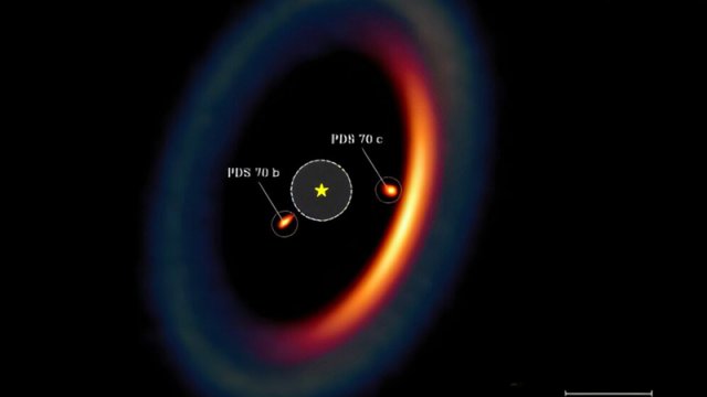 Alimlər yeni planetlərin doğuluşunu müşahidə etdi