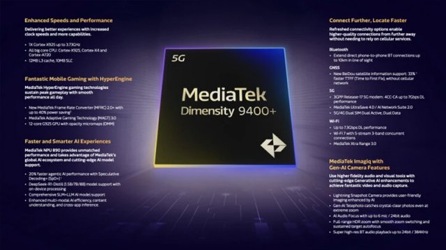 "MediaTek"dən 10 km məsafəli "Bluetooth" dəstəyi ilə yeni prosessor: "Dimensity 9400+"