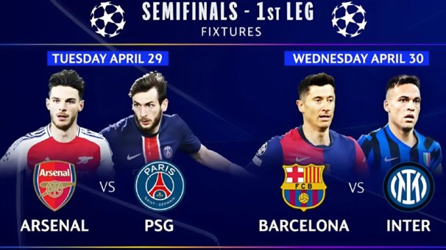 Hansı komanda Çempionlar Liqasının favoritidir? - PROQNOZ
