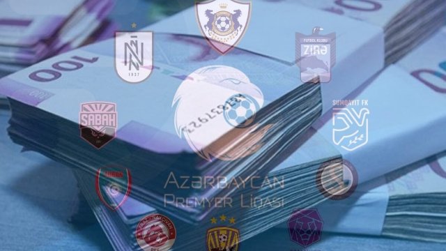 Azərbaycan klublarının büdcəsi: Ən çox kim xərcləyir?