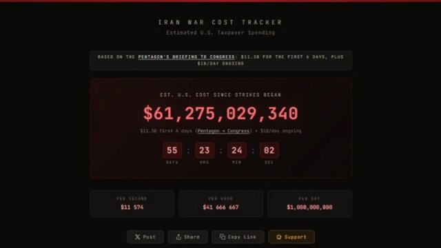 ABŞ İranla müharibəyə bu qədər xərc çəkib